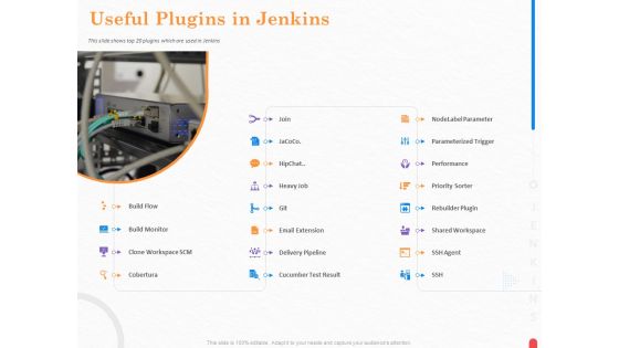 Providing Continuous Deployment With Jenkins Useful Plugins In Jenkins Ppt Professional Clipart Images PDF Providing Continuous Deployment With Jenkins Useful Plugins In Jenkins Ppt Professional Clipart Images PDF