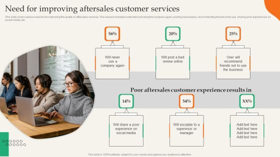 Providing Efficient Client Services Need For Improving Aftersales Customer Services Download PDF Providing Efficient Client Services Need For Improving Aftersales Customer Services Download PDF