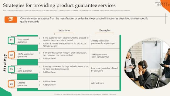 Providing Efficient Client Services Strategies For Providing Product Guarantee Services Structure PDF