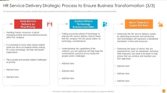Providing HR Service To Improve HR Service Delivery Strategic Process Professional PDF