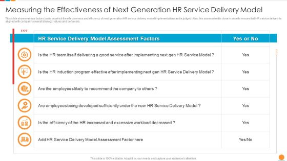 Providing HR Service To Improve Measuring The Effectiveness Of Next Generation HR Service Delivery Model Background PDF Providing HR Service To Improve Measuring The Effectiveness Of Next Generation HR Service Delivery Model Background PDF