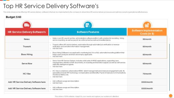 Providing HR Service To Improve Top HR Service Delivery Softwares Icons PDF
