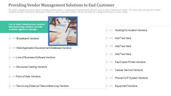 Providing Vendor Management Solutions To End Customer Ppt Layouts Guidelines PDF Providing Vendor Management Solutions To End Customer Ppt Layouts Guidelines PDF