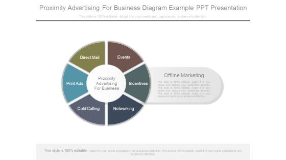 Proximity Advertising For Business Diagram Example Ppt Presentation Proximity Advertising For Business Diagram Example Ppt Presentation