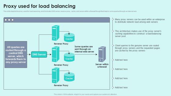 Proxy Used For Load Balancing Reverse Proxy For Load Balancing Icons PDF Proxy Used For Load Balancing Reverse Proxy For Load Balancing Icons PDF
