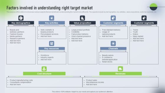 Psychological Locational And Situational Market Segmentation Plan Factors Involved In Understanding Professional PDF Psychological Locational And Situational Market Segmentation Plan Factors Involved In Understanding Professional PDF