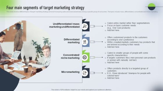 Psychological Locational And Situational Market Segmentation Plan Four Main Segments Of Target Marketing Demonstration PDF Psychological Locational And Situational Market Segmentation Plan Four Main Segments Of Target Marketing Demonstration PDF