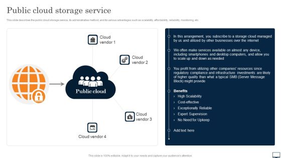 Public Cloud Storage Service Ppt PowerPoint Presentation File Professional PDF Public Cloud Storage Service Ppt PowerPoint Presentation File Professional PDF