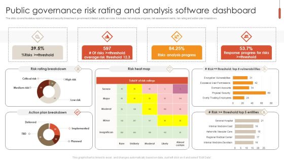 Public Governance Risk Rating And Analysis Software Dashboard Brochure PDF Public Governance Risk Rating And Analysis Software Dashboard Brochure PDF