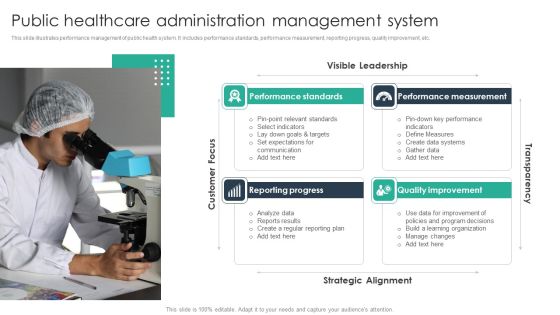 Public Healthcare Administration Management System Introduction PDF Public Healthcare Administration Management System Introduction PDF