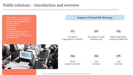 Public Relation Communication Strategic Public Relations Introduction And Overview Summary PDF