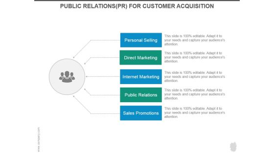 Public Relations For Customer Acquisition Ppt PowerPoint Presentation Portfolio