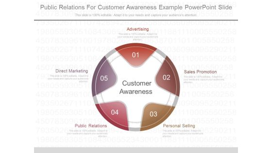 Public Relations For Customer Awareness Example Powerpoint Slide Public Relations For Customer Awareness Example Powerpoint Slide
