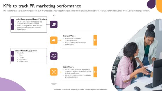 Public Relations Guide To Enhance Brand Credibility Kpis To Track PR Marketing Performance Infographics PDF Public Relations Guide To Enhance Brand Credibility Kpis To Track PR Marketing Performance Infographics PDF