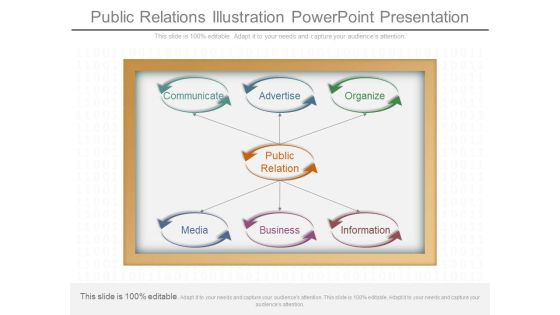 Public Relations Illustration Powerpoint Presentation Public Relations Illustration Powerpoint Presentation