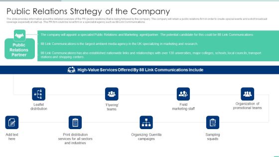 Public Relations Strategy Of The Company Ppt Infographics Ideas PDF Public Relations Strategy Of The Company Ppt Infographics Ideas PDF
