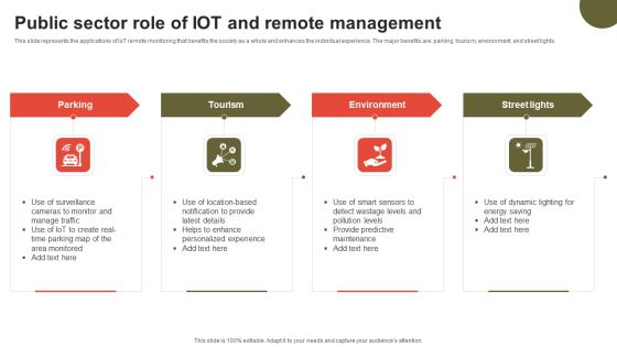 Public Sector Role Of IOT And Remote Management Slides PDF Public Sector Role Of IOT And Remote Management Slides PDF