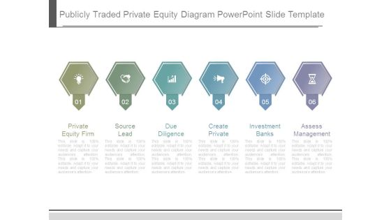 Publicly Traded Private Equity Diagram Powerpoint Slide Template Publicly Traded Private Equity Diagram Powerpoint Slide Template
