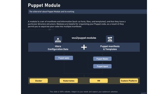 Puppet Tool For Server Configuration Administration Puppet Module Infographics PDF Puppet Tool For Server Configuration Administration Puppet Module Infographics PDF