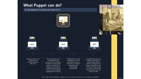 Puppet Tool For Server Configuration Administration What Puppet Can Do Formats PDF Puppet Tool For Server Configuration Administration What Puppet Can Do Formats PDF