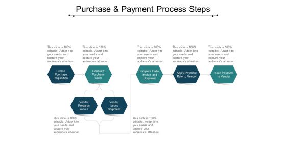 Purchase And Payment Process Steps Ppt Powerpoint Presentation File Graphics Purchase And Payment Process Steps Ppt Powerpoint Presentation File Graphics