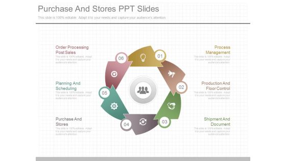 Purchase And Stores Ppt Slides Purchase And Stores Ppt Slides