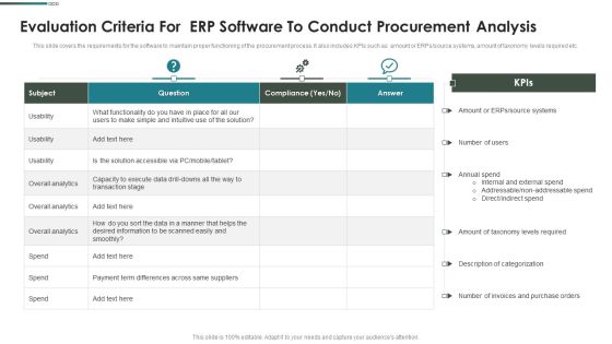 Purchase Assessment Process Evaluation Criteria For ERP Software To Conduct Themes PDF