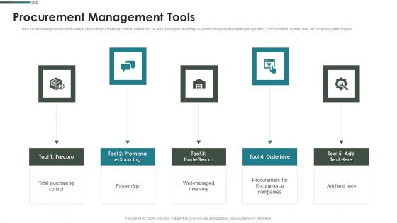 Purchase Assessment Process Procurement Management Tools Structure PDF Purchase Assessment Process Procurement Management Tools Structure PDF
