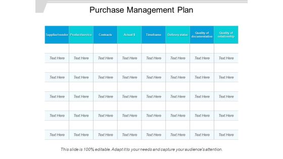 Purchase Management Plan Ppt PowerPoint Presentation Layouts Slide Download