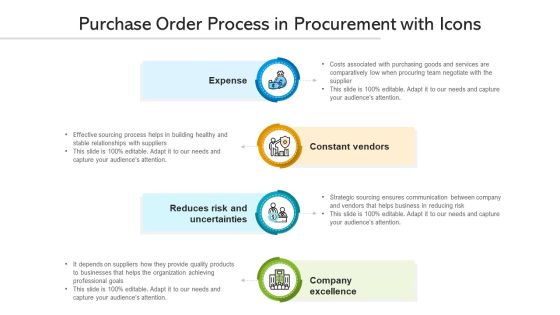 Purchase Order Process In Procurement With Icons Ppt PowerPoint Presentation Infographic Template Topics PDF Purchase Order Process In Procurement With Icons Ppt PowerPoint Presentation Infographic Template Topics PDF