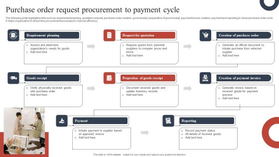 Purchase Order Request Procurement To Payment Cycle Graphics PDF Purchase Order Request Procurement To Payment Cycle Graphics PDF