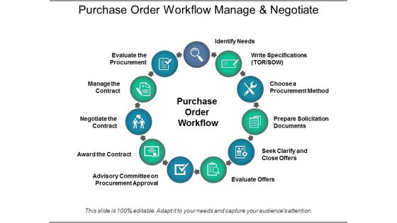 Purchase Order Workflow Manage And Negotiate Ppt PowerPoint Presentation Icon Graphics Purchase Order Workflow Manage And Negotiate Ppt PowerPoint Presentation Icon Graphics