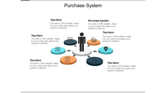 Purchase System Ppt PowerPoint Presentation Gallery Deck Cpb Purchase System Ppt PowerPoint Presentation Gallery Deck Cpb