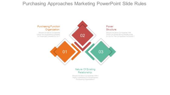 Purchasing Approaches Marketing Powerpoint Slide Rules