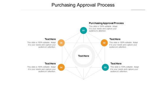 Purchasing Approval Process Ppt PowerPoint Presentation Infographic Template Summary Cpb Purchasing Approval Process Ppt PowerPoint Presentation Infographic Template Summary Cpb