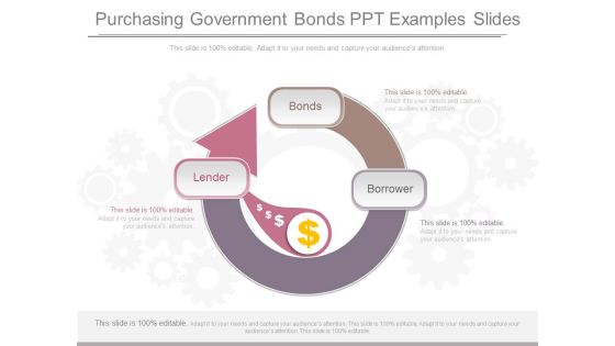 Purchasing Government Bonds Ppt Examples Slides