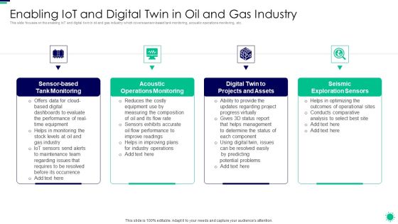 Purpose Digital Twin Internet Things Reducing Costs After COVID Era Enabling Iot And Digital Twin Topics PDF
