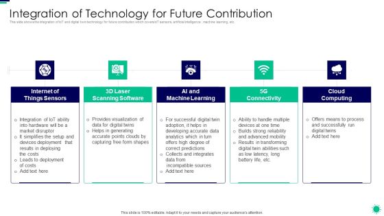 Purpose Digital Twin Internet Things Reducing Costs After COVID Era Integration Of Technology Background PDF Purpose Digital Twin Internet Things Reducing Costs After COVID Era Integration Of Technology Background PDF