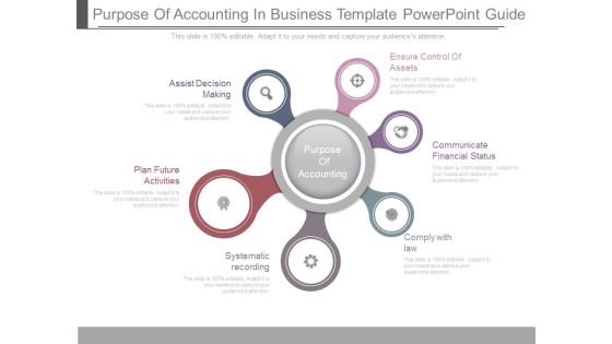 Purpose Of Accounting In Business Template Powerpoint Guide Purpose Of Accounting In Business Template Powerpoint Guide