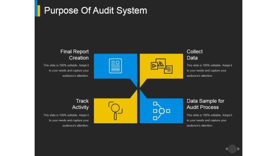 Purpose Of Audit System Ppt PowerPoint Presentation Inspiration Maker Purpose Of Audit System Ppt PowerPoint Presentation Inspiration Maker