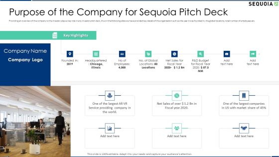Purpose Of The Company For Sequoia Pitch Deck Template PDF Purpose Of The Company For Sequoia Pitch Deck Template PDF