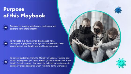 Purpose Of This Playbook Post Pandemic Corporate Playbook Demonstration PDF Purpose Of This Playbook Post Pandemic Corporate Playbook Demonstration PDF