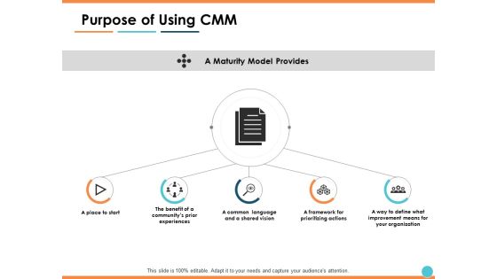 Purpose Of Using CMM Ppt PowerPoint Presentation Model Sample Purpose Of Using CMM Ppt PowerPoint Presentation Model Sample