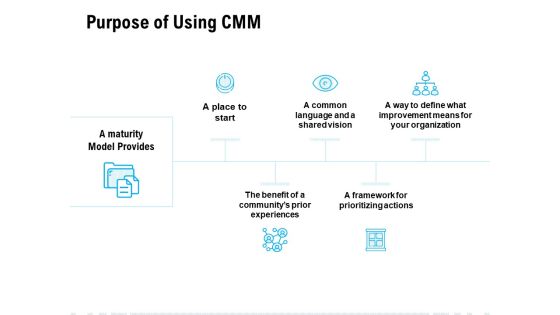 Purpose Of Using CMM Ppt PowerPoint Presentation Professional Example Purpose Of Using CMM Ppt PowerPoint Presentation Professional Example