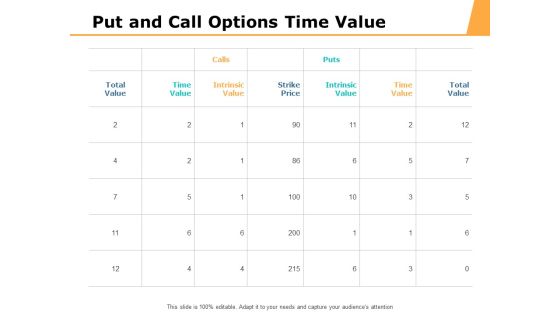 Put And Call Options Time Value Ppt PowerPoint Presentation Gallery Introduction Put And Call Options Time Value Ppt PowerPoint Presentation Gallery Introduction