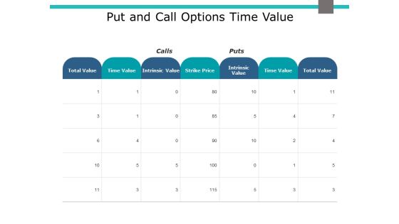 Put And Call Options Time Value Ppt PowerPoint Presentation Infographics Microsoft Put And Call Options Time Value Ppt PowerPoint Presentation Infographics Microsoft