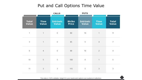 Put And Call Options Time Value Ppt PowerPoint Presentation Slides Background Designs Put And Call Options Time Value Ppt PowerPoint Presentation Slides Background Designs