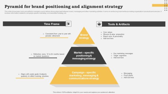 Pyramid For Brand Positioning And Alignment Strategy Download PDF Pyramid For Brand Positioning And Alignment Strategy Download PDF