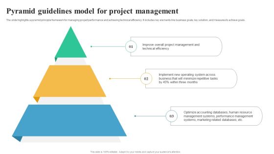 Pyramid Guidelines Model For Project Management Summary PDF Pyramid Guidelines Model For Project Management Summary PDF