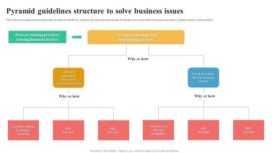 Pyramid Guidelines Structure To Solve Business Issues Pictures PDF Pyramid Guidelines Structure To Solve Business Issues Pictures PDF